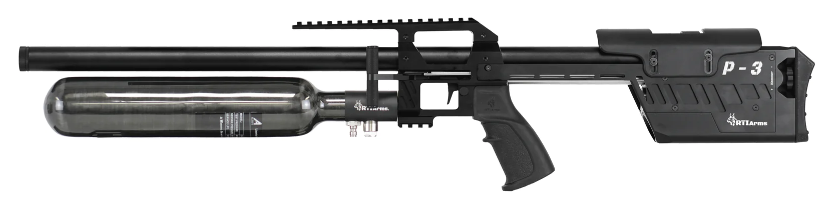 RTI P-3 Performance